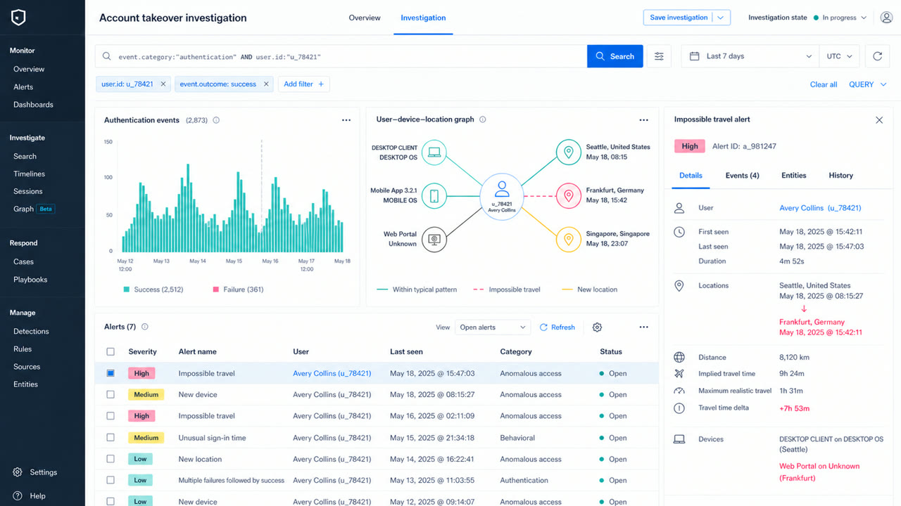 Elastic UI — KI-generierte Interpretation 2