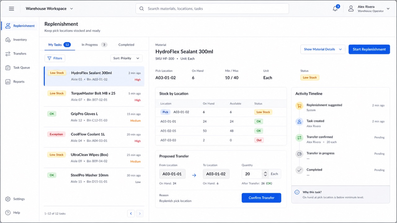 SAP Fiori — KI-generierte Interpretation 2