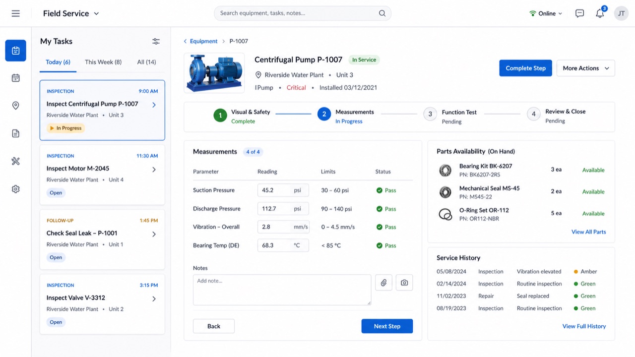 SAP Fiori — KI-generierte Interpretation 3