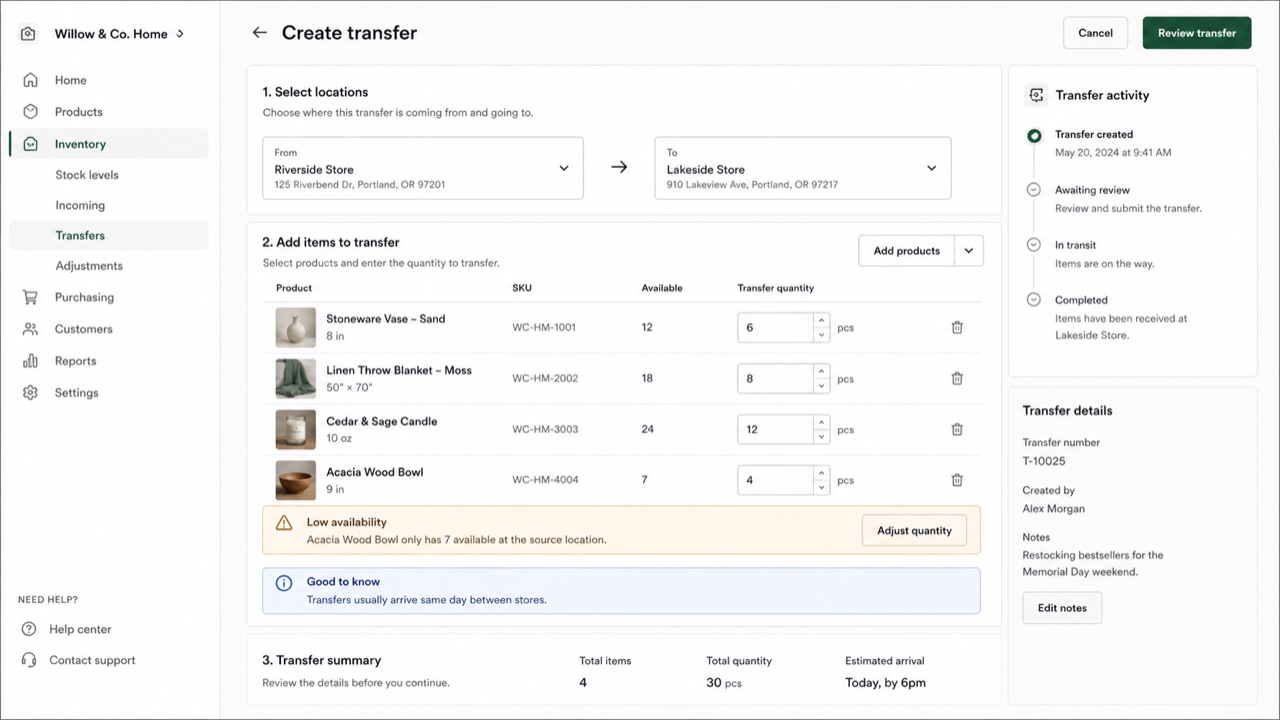Shopify Polaris — AI生成の解釈イメージ 2