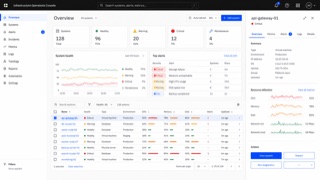 Carbon Design System — KI-generierte Interpretation