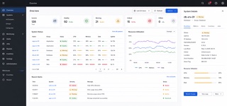 PatternFly — AI-generated interpretation
