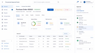 SAP Fiori — KI-generierte Interpretation