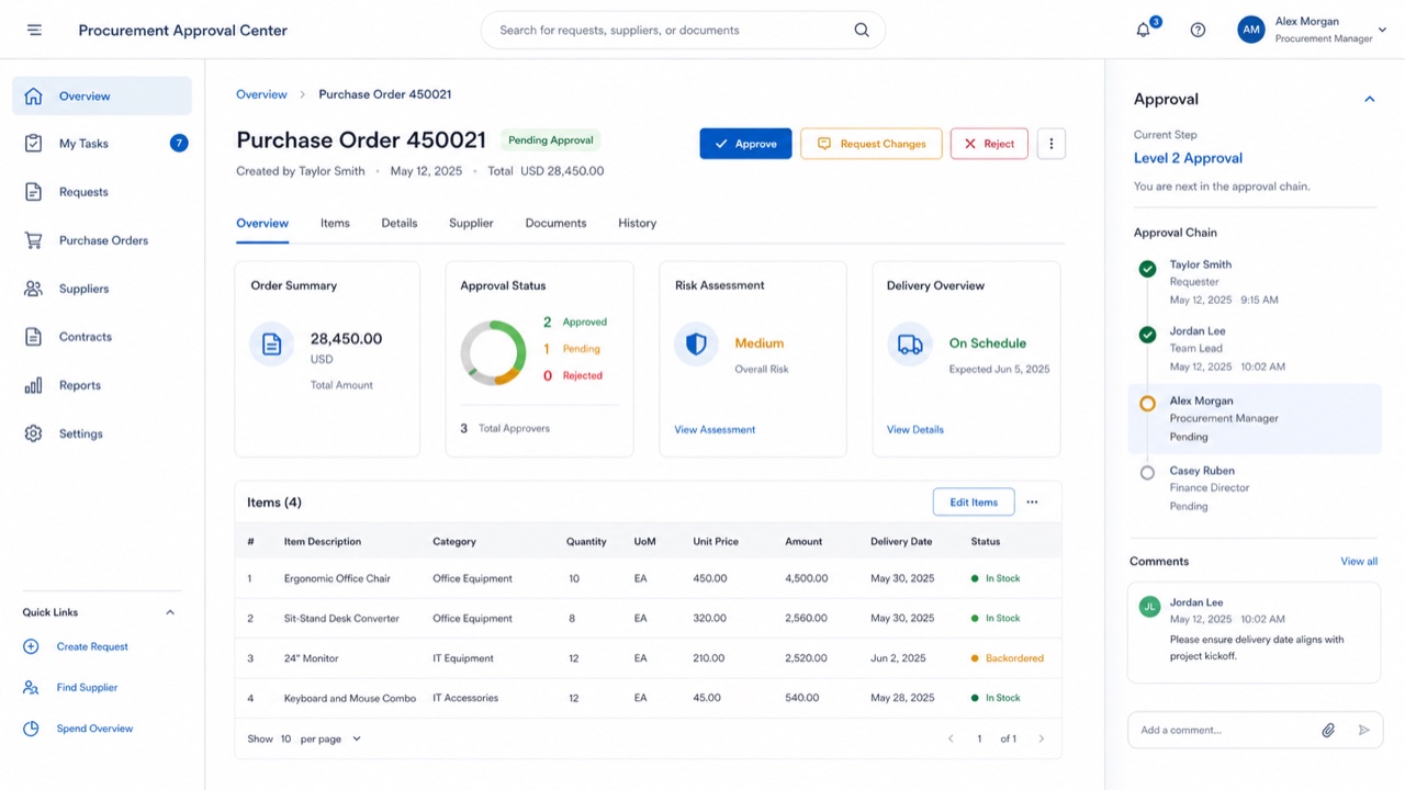SAP Fiori — AI interpretation, not a reference