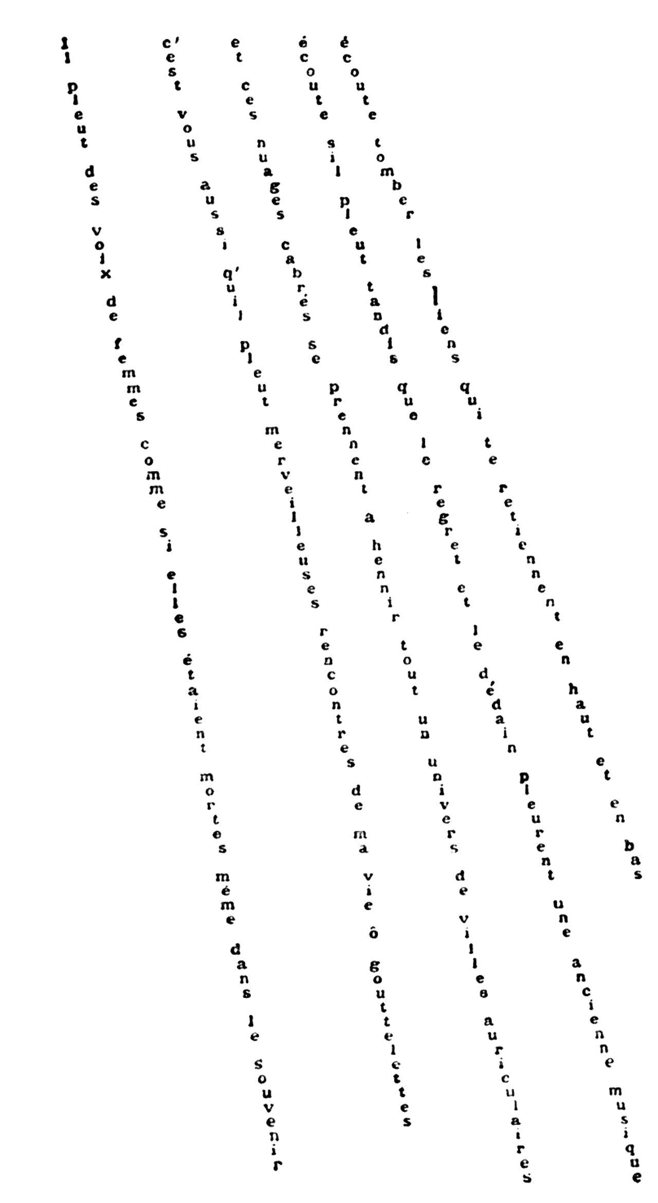 Calligram — Guillaume Apollinaire, Il pleut, 1918 — Wikimedia Commons / Public domain