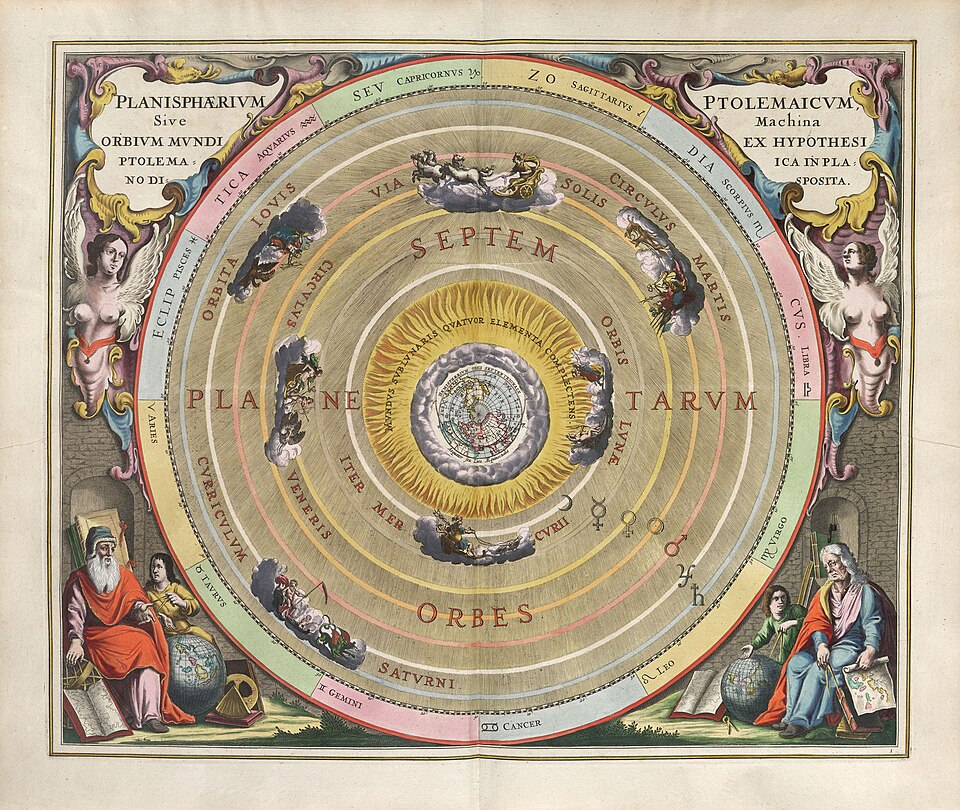 Celestial Atlas — Cellarius, Harmonia Macrocosmica 1660 — Wikimedia Commons / Public domain
