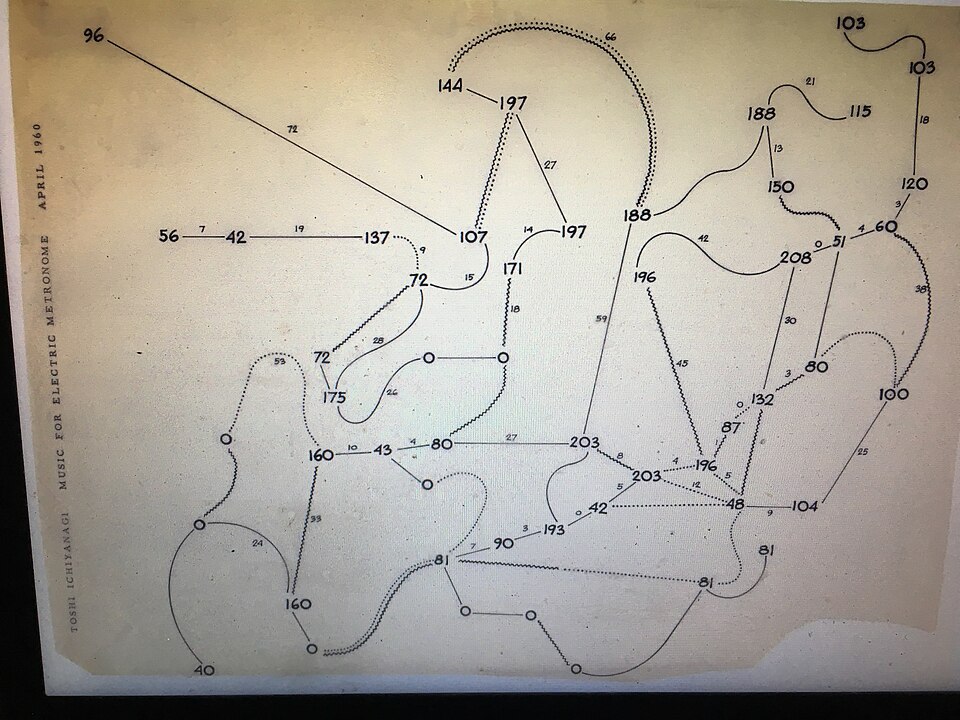 Graphic Notation — Toshi Ichiyanagi, Music for Electric Metronomes 1960 — Wikimedia Commons / CC BY-SA 4.0 · © Leehal1