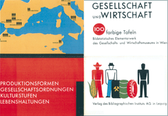 Isotype — Otto Neurath & Gerd Arntz, Gesellschaft und Wirtschaft, 1930 — via gerdarntz.org